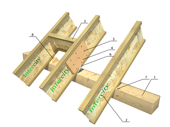 Деревянные двутавровые балки перекрытия и стропильной системы: двутавр из дерева