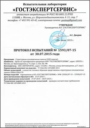 Испытательная лаборатория