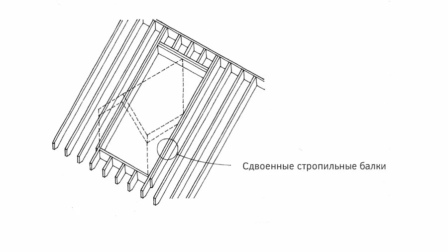 Рисунок: слуховое окно "кукушка" устройство слухового окна